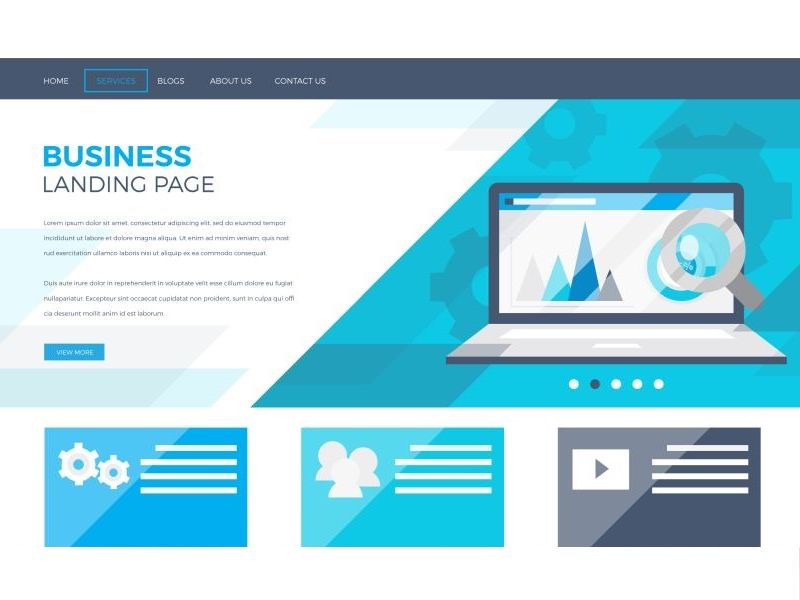 Websites